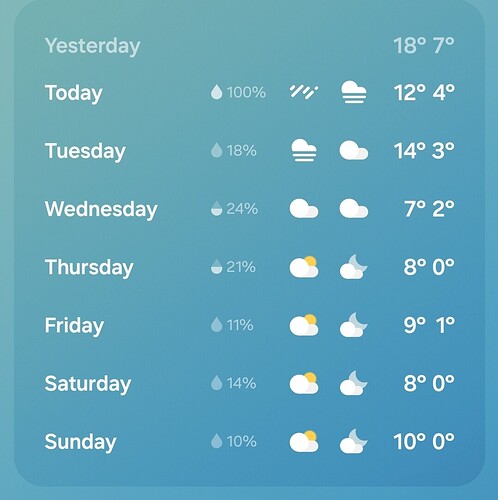 Screenshot_20250310_073559_Weather