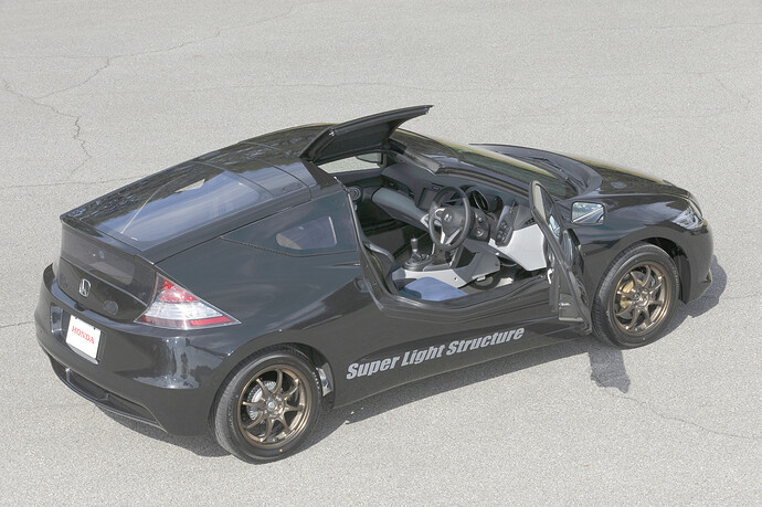honda-crz-cfrp-26-1